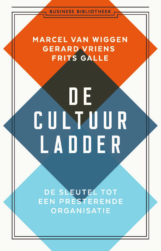 De cultuurladder -