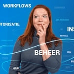Leven Lang Leren