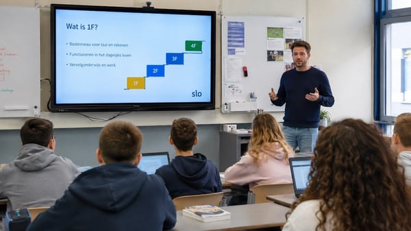 staat van het onderwijs 2026