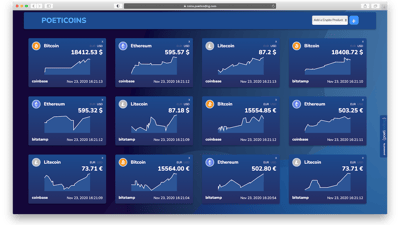 The thumbnail of the course
