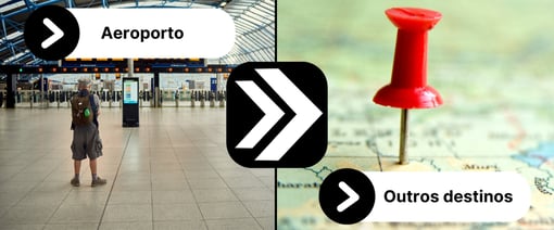 Transfer do Aeroporto de Lisboa para Outros Destinos - Van