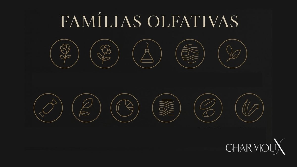 FAQ - Tipos de Fragrâncias e notas de perfumes.