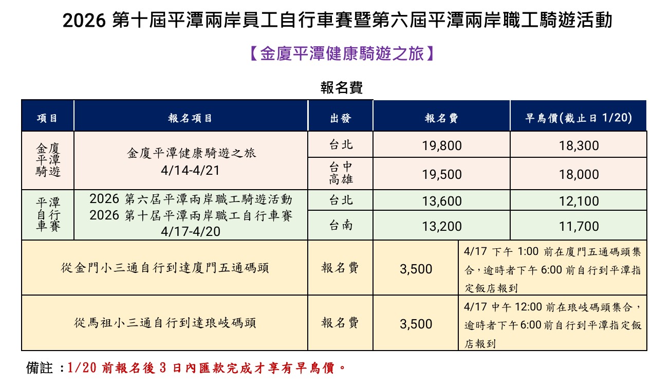 2026第十屆平潭兩岸職工自行車賽暨2026第六屆平潭兩岸職工騎遊大會