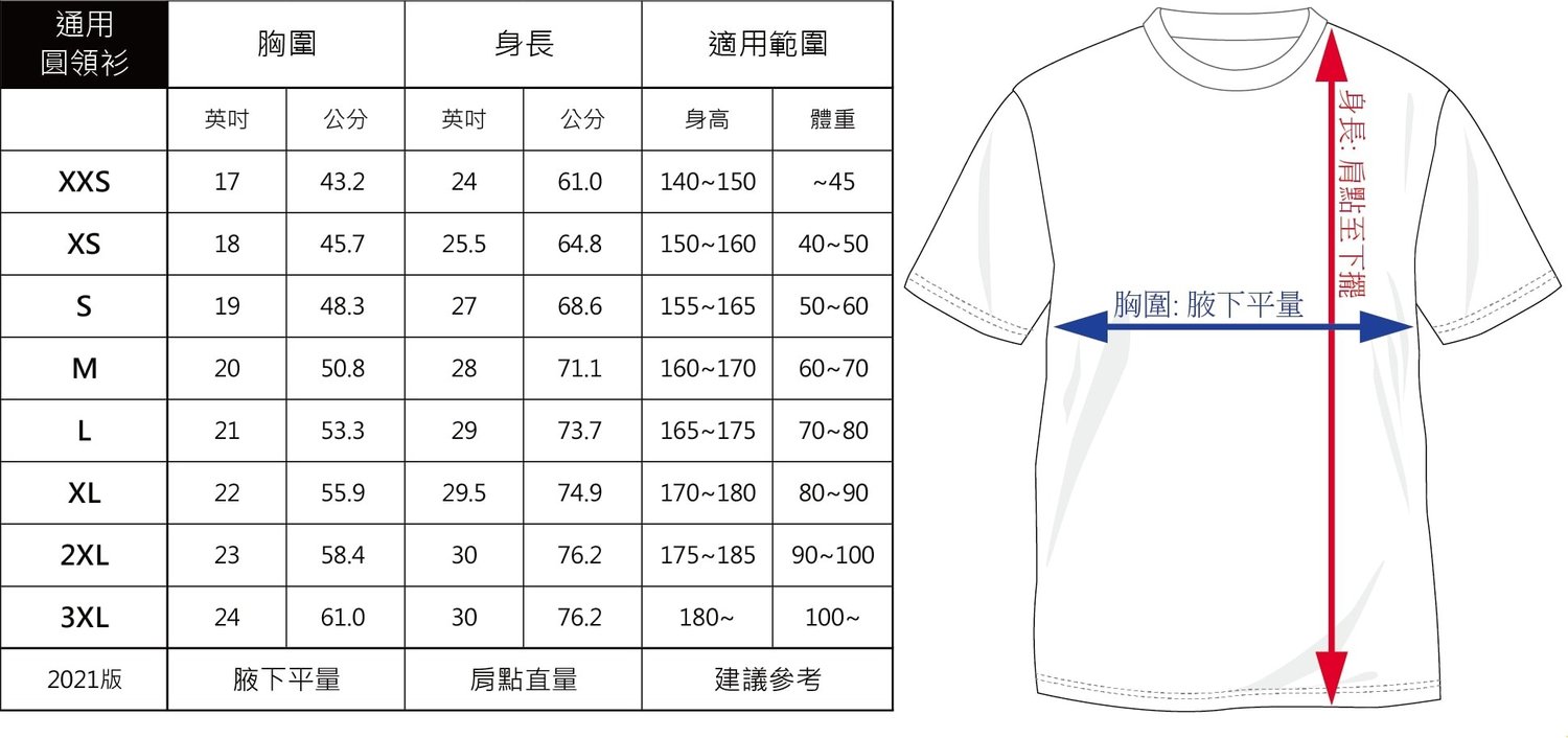 2026 LAVA 新竹台南海泳訓練班