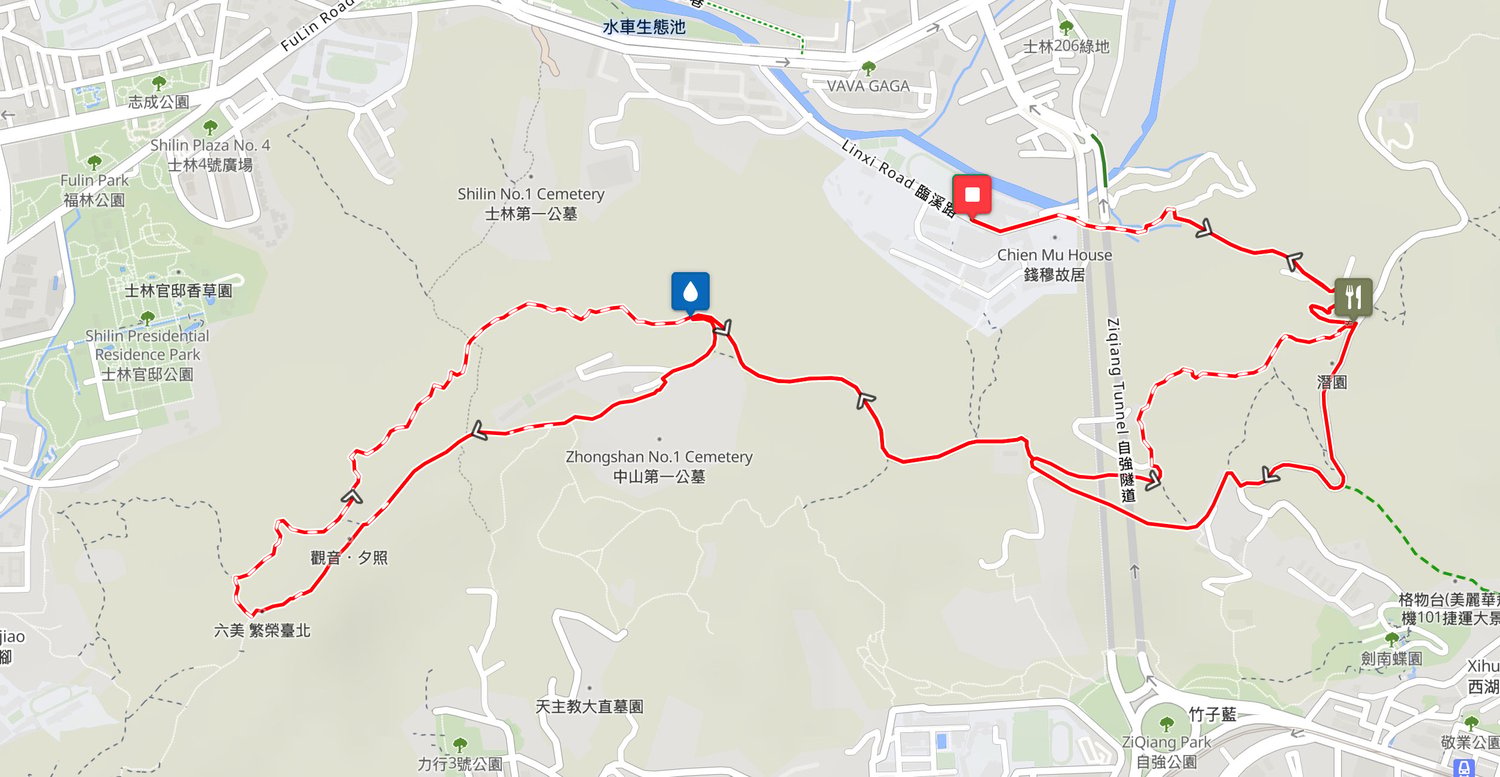 2026 SKYHUNTER 士林越野 SKY SHORT 8.2公里路線圖