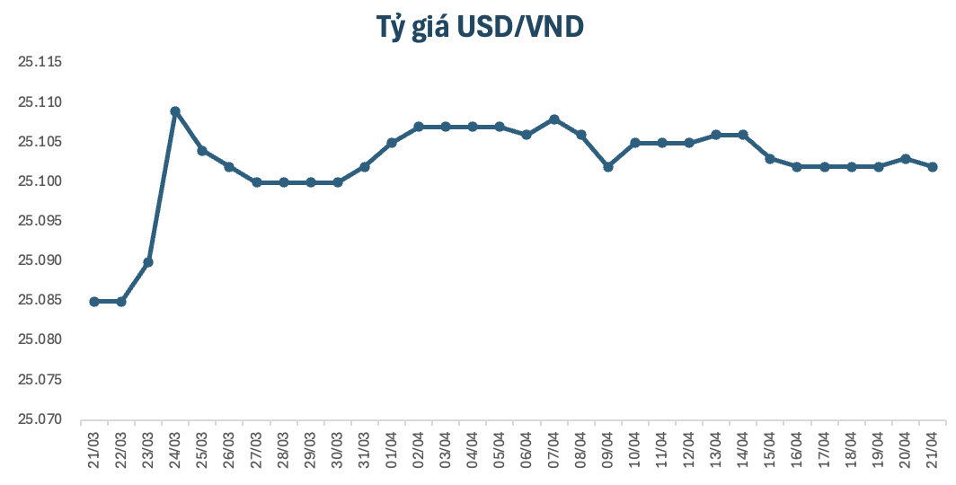 Hình ảnh kim loại quý