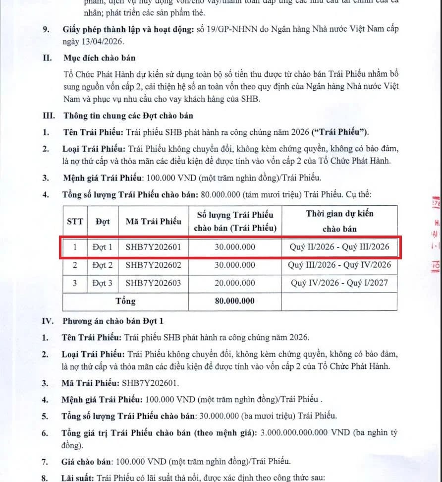 Ngân hàng SHB chào bán 3.000 tỷ đồng trái phiếu để tăng vốn cấp 2