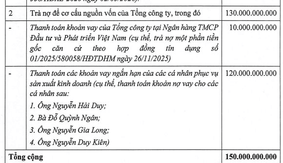 Chủ tịch KITA Group xin rời HĐQT của doanh nghiệp quản lý khu đất vàng 33 Láng Hạ