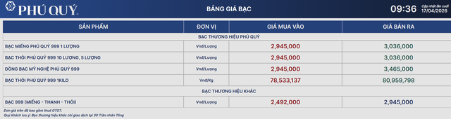 Bảng giá bạc ngày 17/4