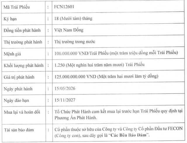 FECON muốn huy động 125 tỷ đồng trái phiếu, dùng cổ phần làm tài sản bảo đảm