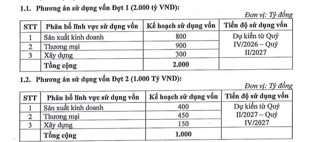 MSB điều chỉnh phương án phát hành trái phiếu