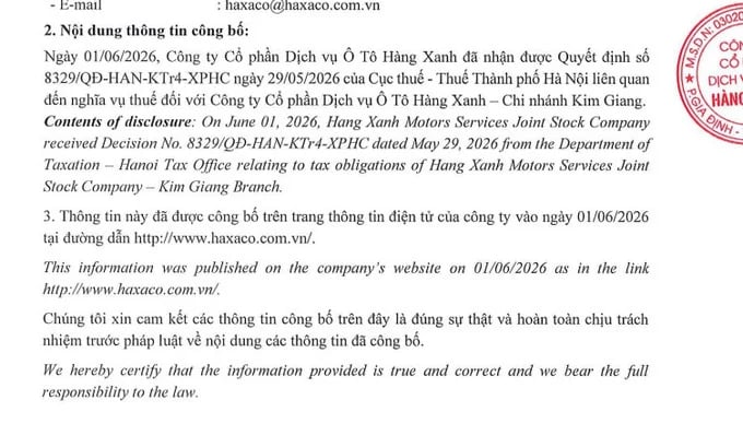 Chi nhánh Haxaco bị truy thu, phạt thuế gần 400 triệu đồng, doanh nghiệp kinh doanh ra sao?