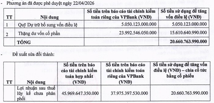VPBank image