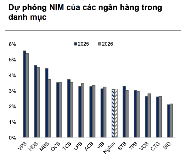 Sau nửa đầu năm phân hóa, công ty chứng khoán nói gì về xu hướng thị trường?