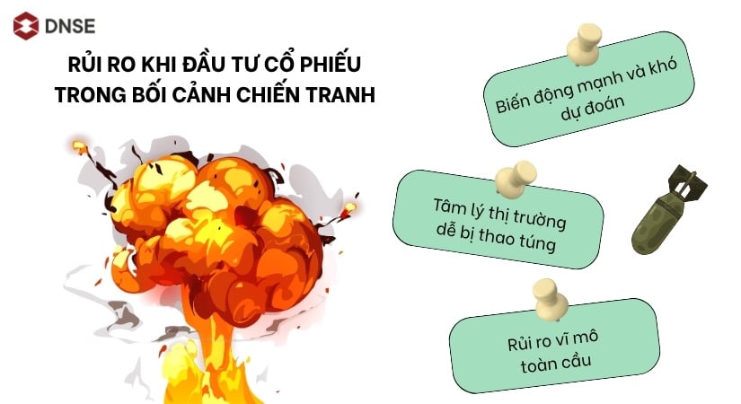 Cổ phiếu hưởng lợi từ chiến tranh Trung Đông – Nhóm ngành nào tiềm năng?