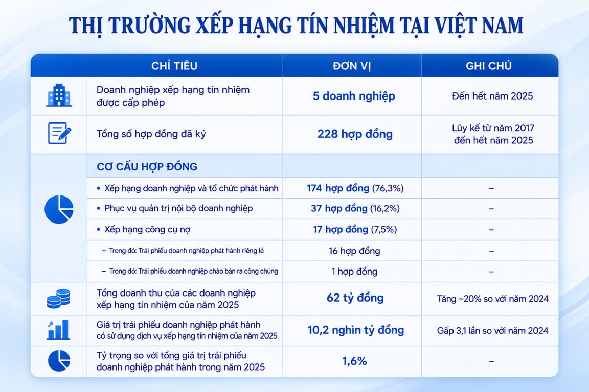 Hình ảnh minh họa