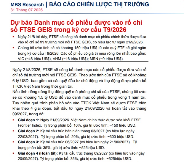 1,5 tỷ USD có thể đổ vào thị trường, TTCK Việt Nam sắp bước vào chu kỳ mới?
