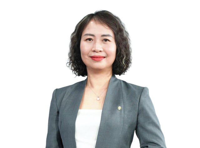 Bài toán mở rộng quy mô ngành quỹ