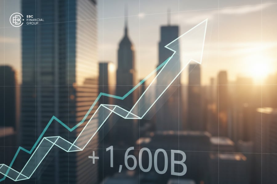 Cổ phiếu SSI còn lên bao nhiêu sau quý lãi gần 1600 tỷ?