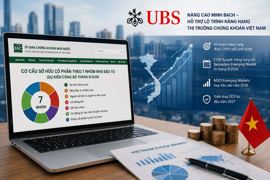 Ngân hàng UBS: Việt Nam sắp công bố cơ cấu sở hữu cổ phiếu theo 7 nhóm