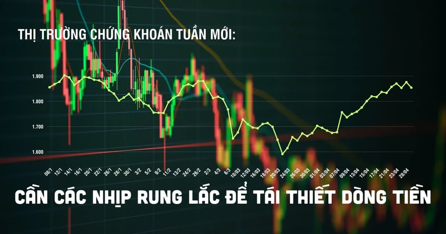 Thị trường chứng khoán tuần mới: Cần các nhịp rung lắc để tái thiết dòng tiền
