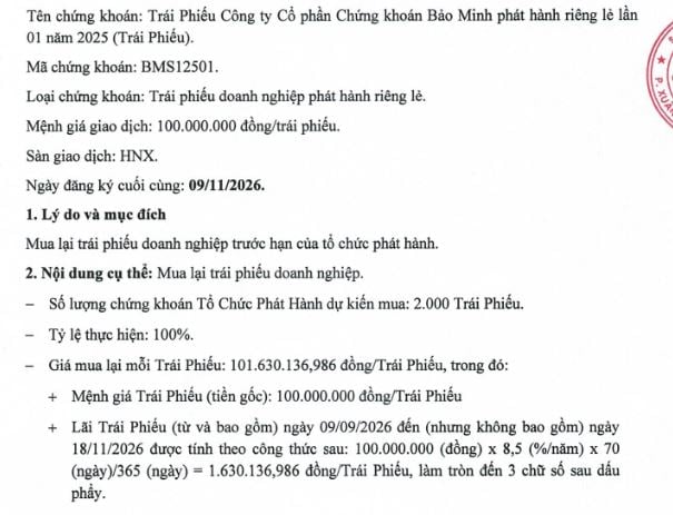 Chứng khoán Bảo Minh dự kiến mua lại 200 tỷ đồng trái phiếu trong tháng 11