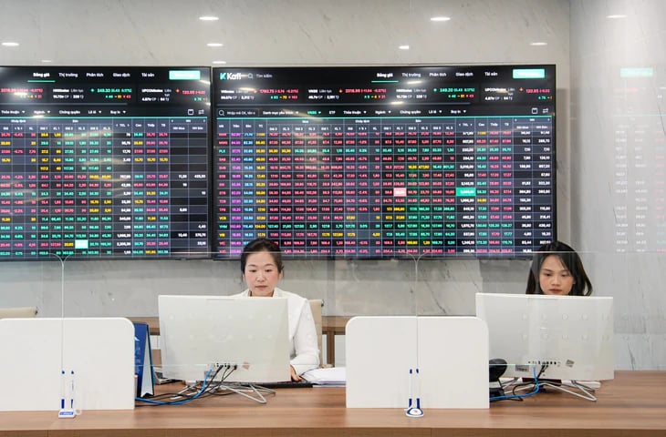 Chứng khoán 25-9: Dự báo tín hiệu VN-Index xuất hiện nhịp hồi kỹ thuật