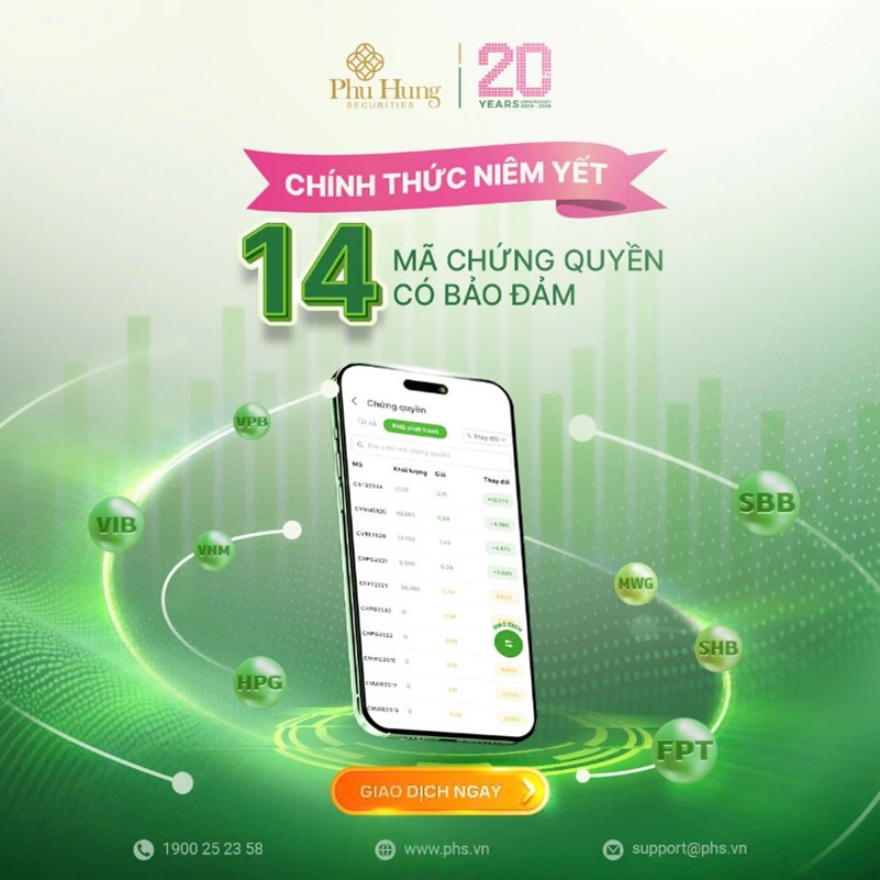 PHS tiếp tục mở rộng mảng chứng quyền, phát hành 14 mã mới trong năm 2026