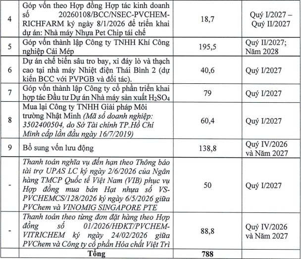 PVChem image 2