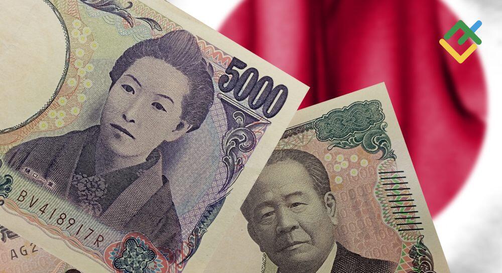 Biểu đồ giá USDJPY