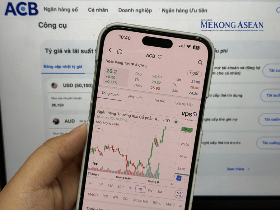 Nhóm cổ đông Âu Lạc nâng tỷ lệ sở hữu ACB