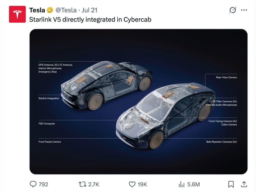 Tesla Cybercab trang bị công nghệ Starlink của SpaceX, Robotaxi mở rộng sang Florida, Báo cáo thu nhập Quý 2 công bố hôm nay