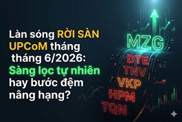 Theo dấu dòng tiền cá mập 19/06: LPB được tự doanh mua thỏa thuận "khủng"
