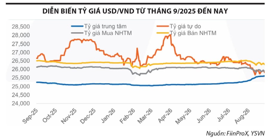 Ưu tiên tăng trưởng ổn định và bền vững