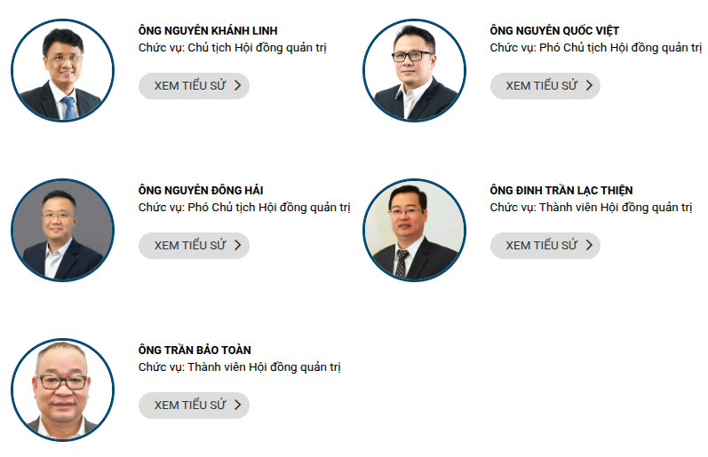 Toàn bộ HĐQT hiện tại của TCSC đã nộp đơn từ nhiệm