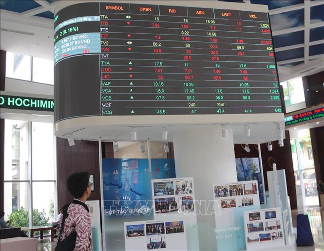 VN-Index tiến sát 1.900 điểm: Dòng tiền lớn vẫn chờ nhập cuộc