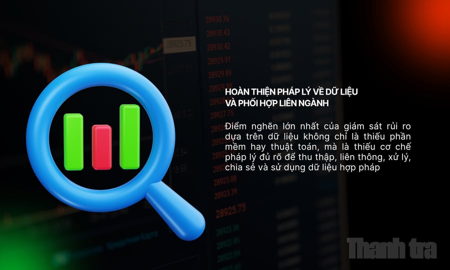 Thanh tra, giám sát thị trường chứng khoán Việt Nam trước yêu cầu mới của giai đoạn nâng hạng