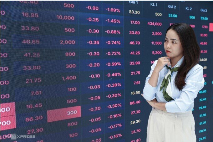 Tiền vào chứng khoán tiếp tục ở mức thấp