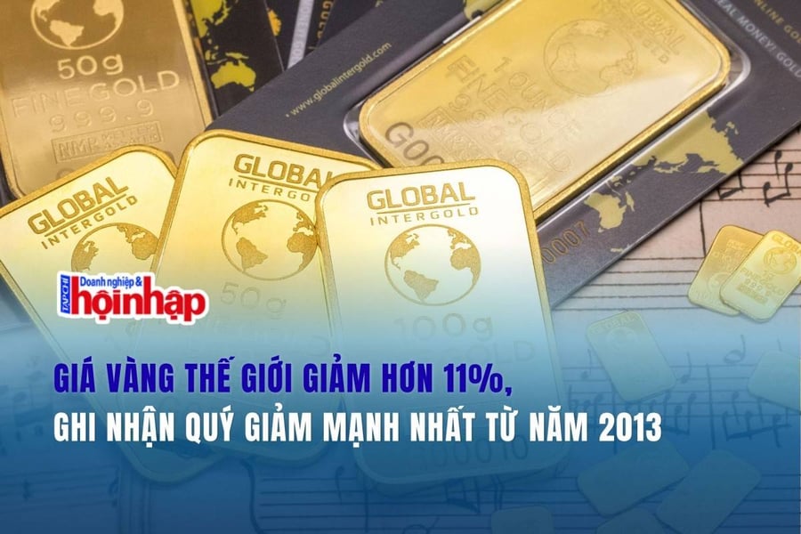 Giá vàng bật tăng 1,6%, Phố Wall đỏ lửa vì cổ phiếu công nghệ lao dốc