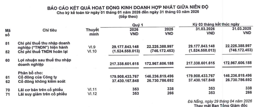 Đầu tư Hạ tầng Giao thông Đèo Cả (HHV) vẫn còn hơn 79 tỷ đồng vốn huy động từ chào bán cổ phiếu năm 2025