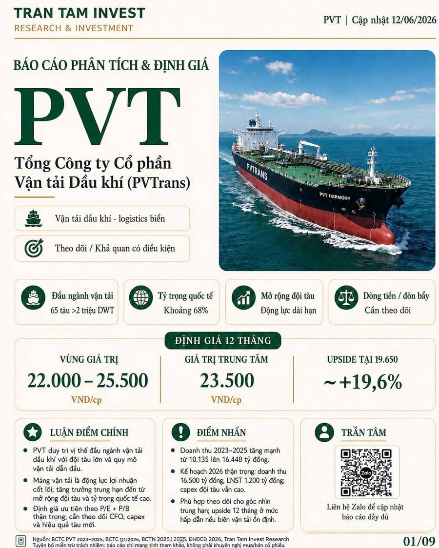 PVT – Báo cáo phân tích & định giá cổ phiếu 2026