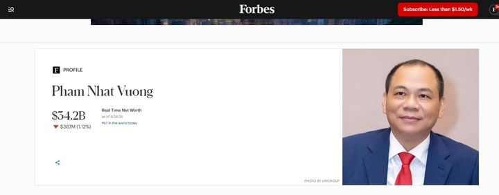 Tài sản Phạm Nhật Vượng