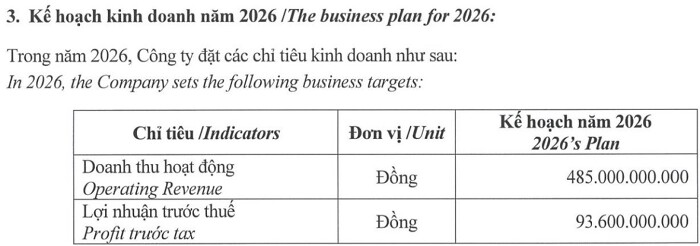 Chứng khoán Pinetree thay Chủ tịch HĐQT
