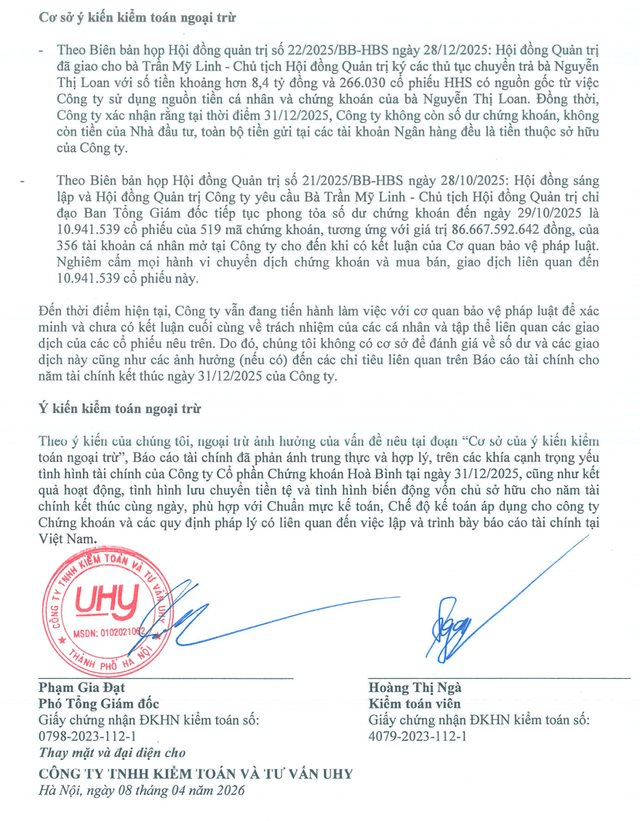 Chứng khoán Hòa Bình bị UBCKNN “tuýt còi”