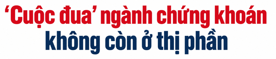 SSI trong 'cuộc đua' mới của ngành chứng khoán