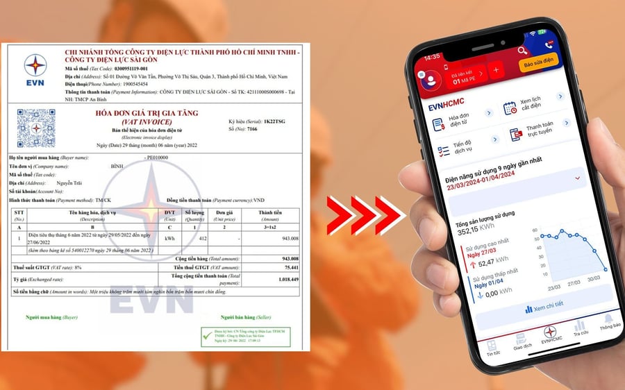 Giá vàng hôm nay (8/5): Vàng trong nước đi ngang, thế giới sụt giảm, căng thẳng Trung Đông quay trở lại