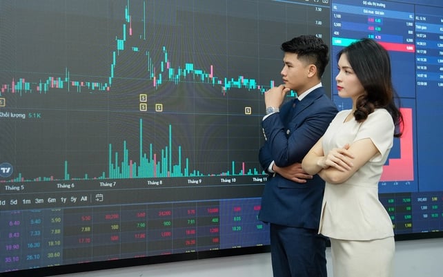 VN-Index duy trì đà tăng, áp lực chốt lời dần hiện hữu