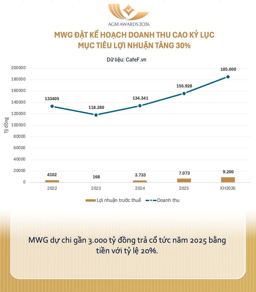 Ông Nguyễn Đức Tài nói về ESOP tỷ lệ thấp: Thị trường có người quá "hung hãn"