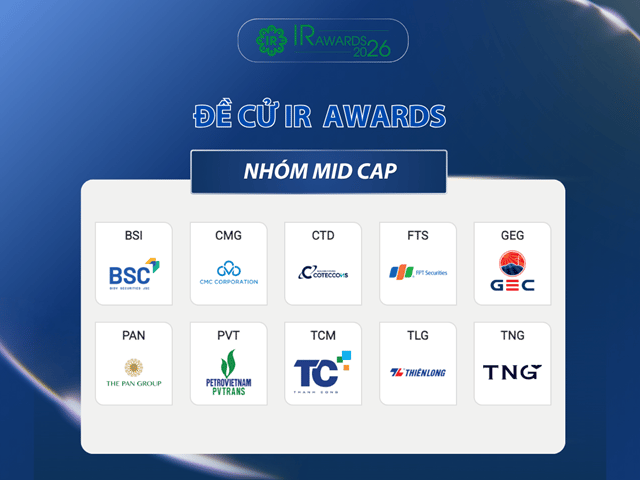 Ảnh danh sách đề cử - Mid Cap