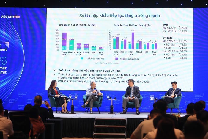 Phó Chủ tịch UBCKNN Bùi Hoàng Hải: Thị trường chứng khoán Việt Nam ngày càng mở rộng, thanh khoản cao